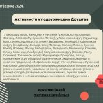 Програм манифестације Март – месец српског језика 2024. у подружницама Друштва (ажурирано)