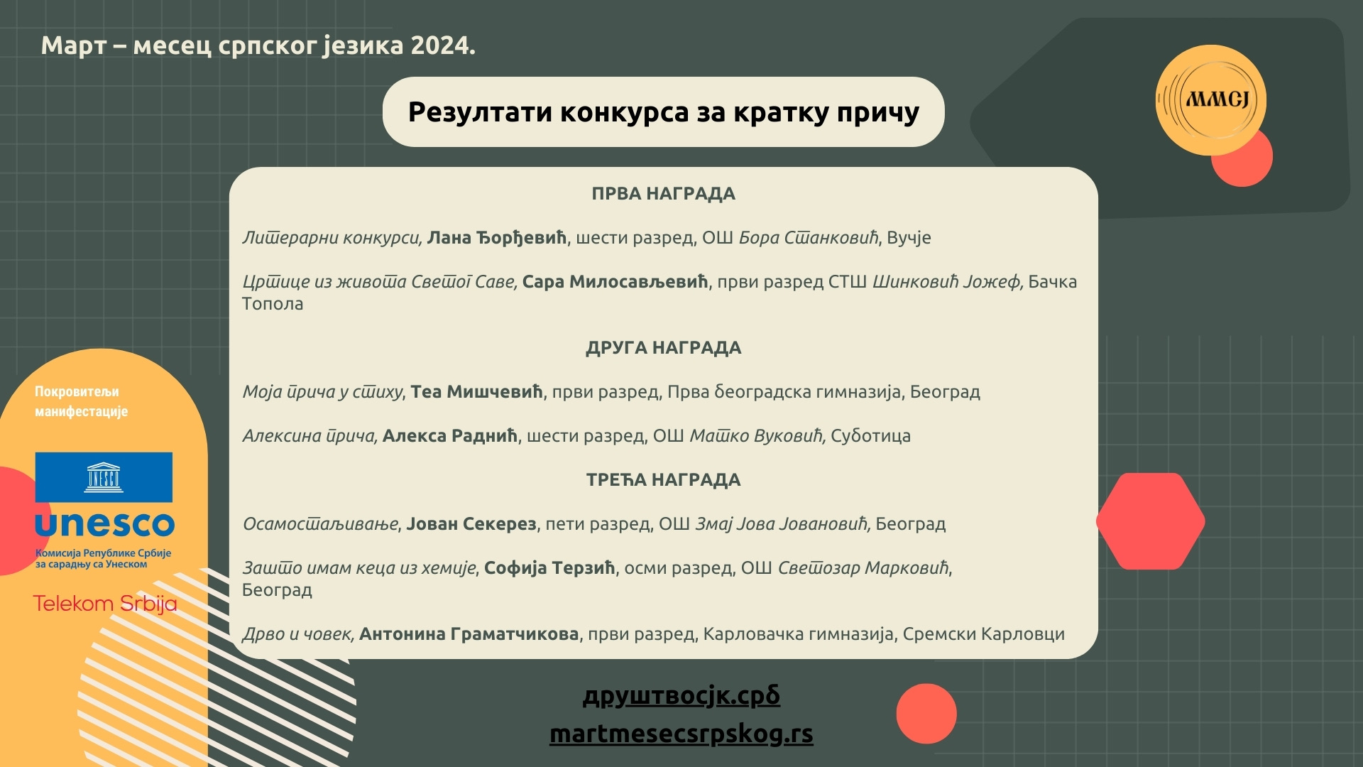 Резултати конкурса за кратку причу