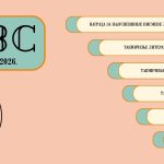 РЕЗУЛТАТИ РЕПУБЛИЧКИХ ТАКМИЧЕЊА 2026.