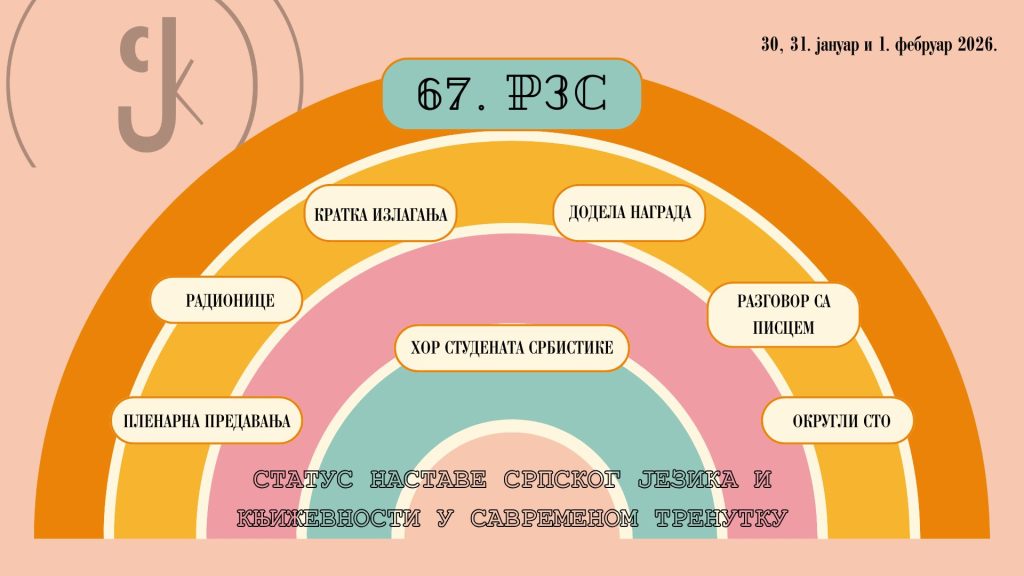 Програм 67. Републичког зимског семинара