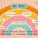 Програм 67. Републичког зимског семинара