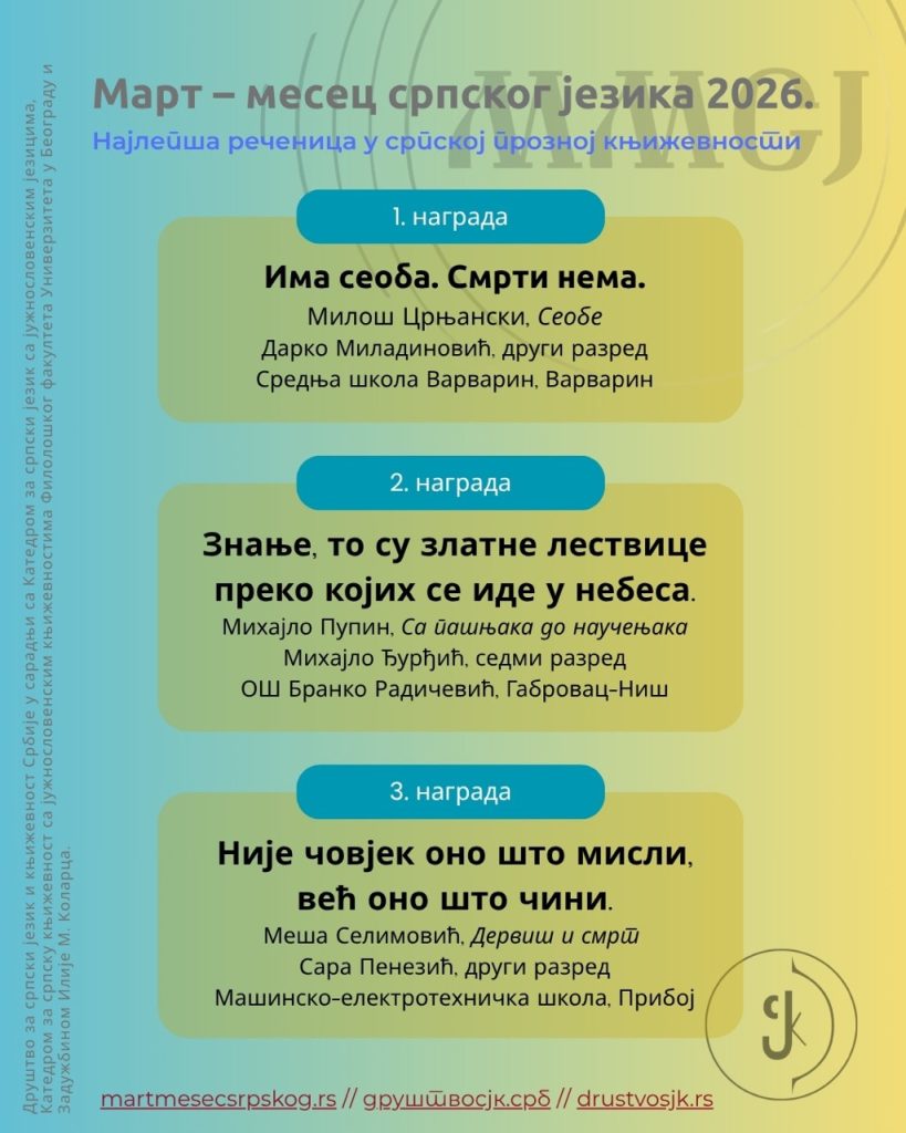 Резултати конкурса за Најлепшу реченицу у српској прозној књижевности
